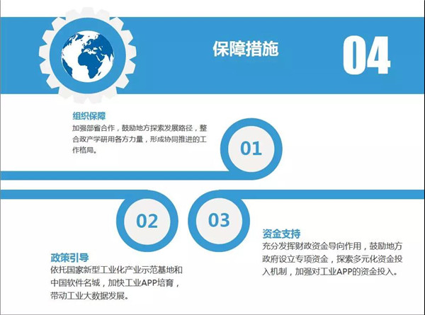 工業互聯網APP培育工程實施方案 工業互聯網APP培育工程實施方案