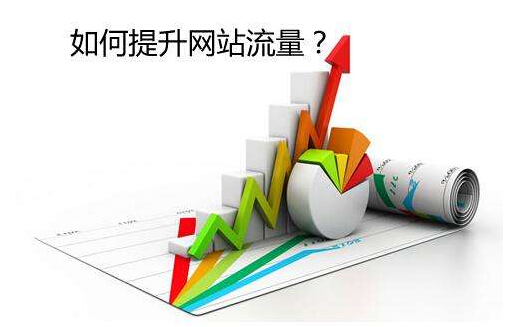 分析:你(nǐ)的網站(zhàn)為(wèi)什麽沒有(yǒu)流量