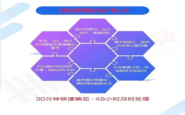 合肥網站(zhàn)建設 合肥網站(zhàn)建設